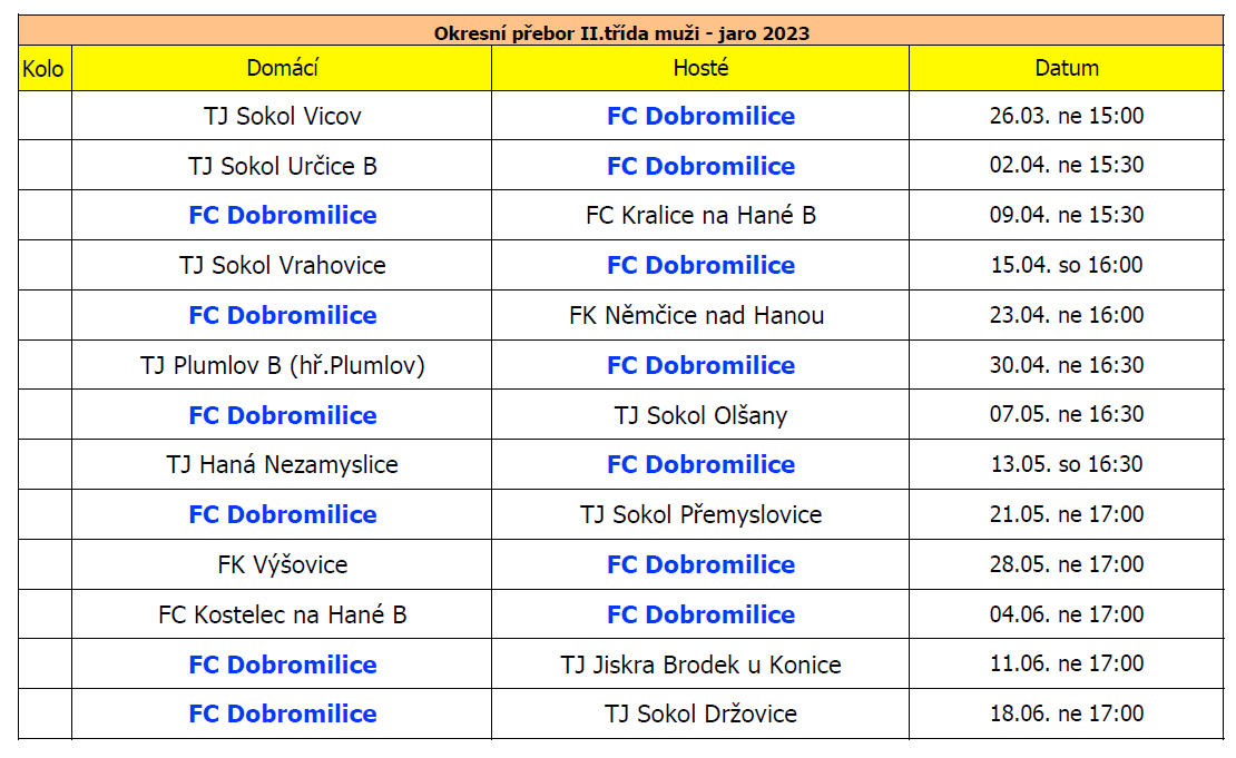 FC Dobromilice - jaro 2023 OP.png